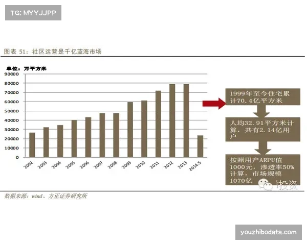 深度报道:私募资本进入媒体版权投资领域,对德甲未来商业模式的潜在影响 深度报道:私募资本进入媒体版权投资领域,对德甲未来商业模式的潜在影响